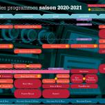 Archives articles Grille 2021